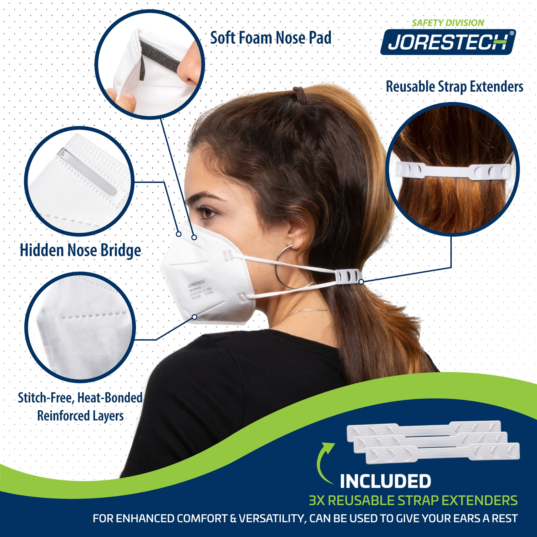 5-Layer KN95 Protective Disposable Face Masks – Pack of 20 - Image 4