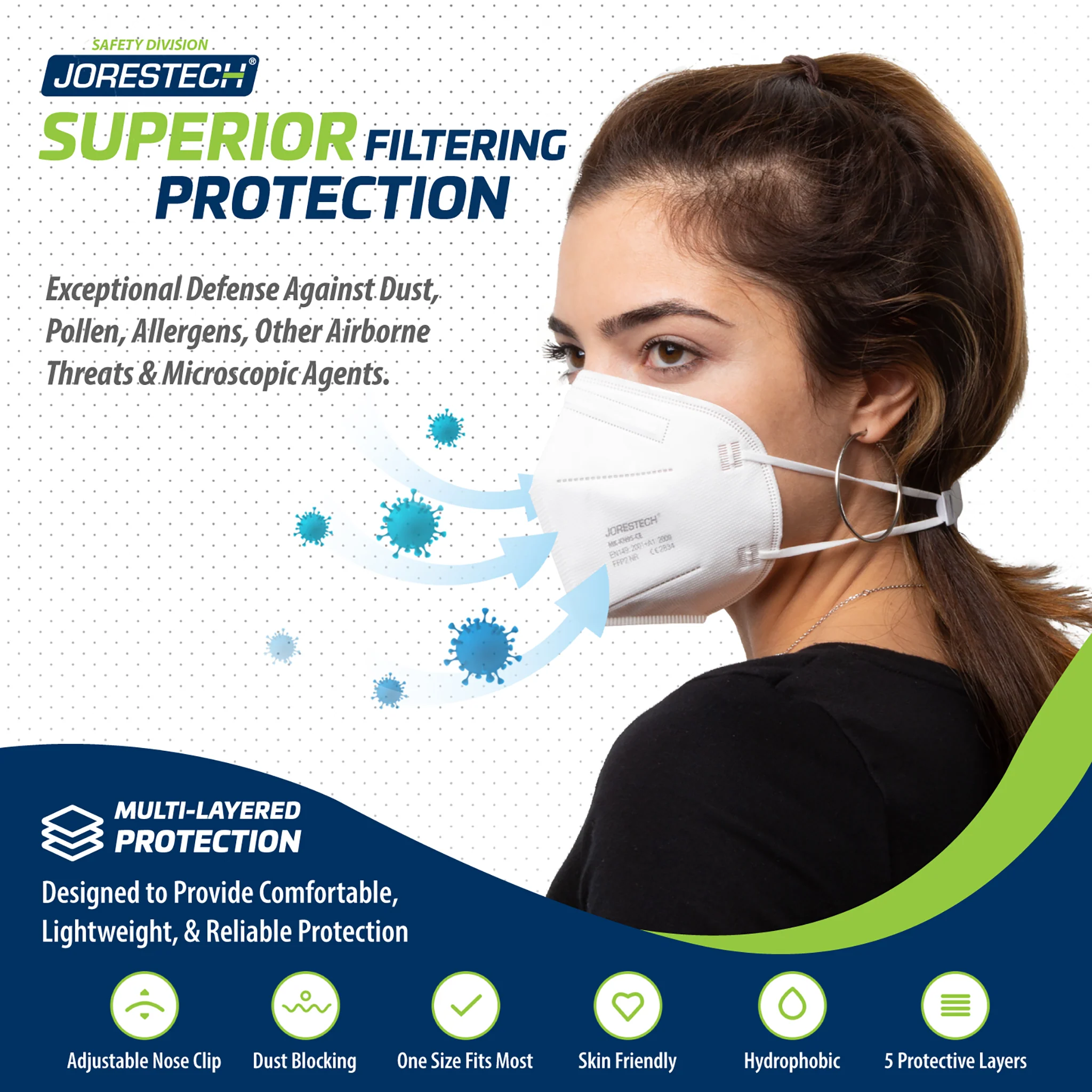 5-Layer KN95 Protective Disposable Face Masks – Pack of 20 - Image 5