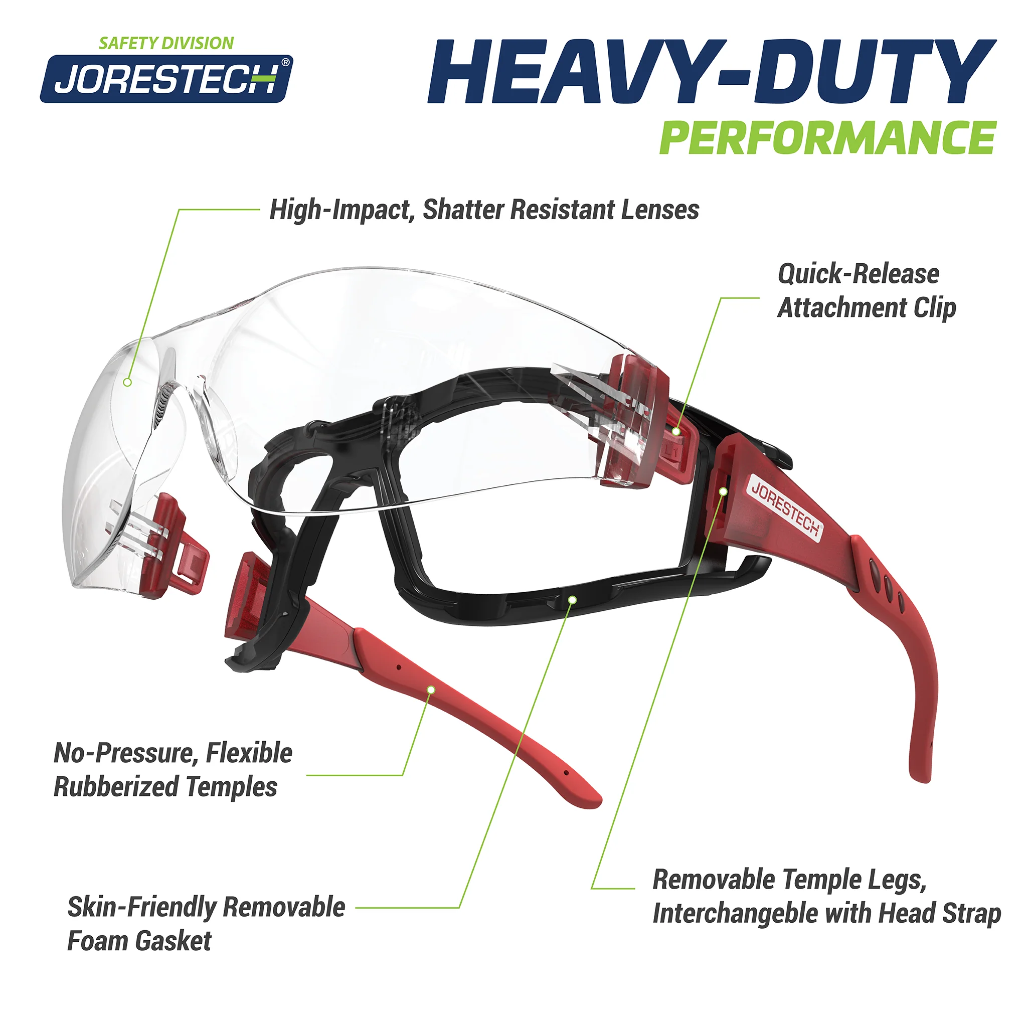 Anti-Fog Safety Glasses Convertible to Goggles with Removable Foam Seal, Temples & Headband - Image 5