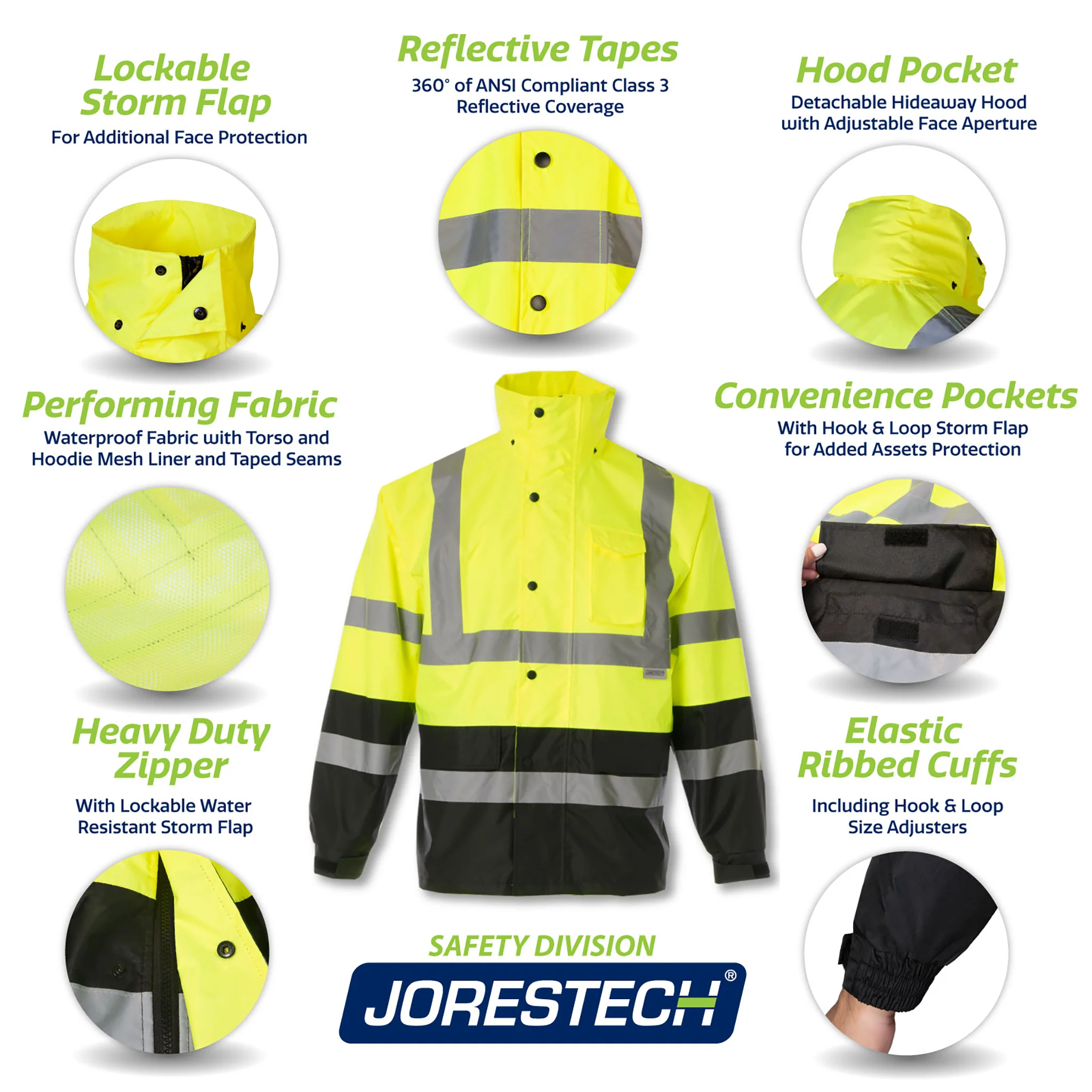 Hi-Vis Yellow/Black Rain Jacket with 2" Reflective Strips - Image 6