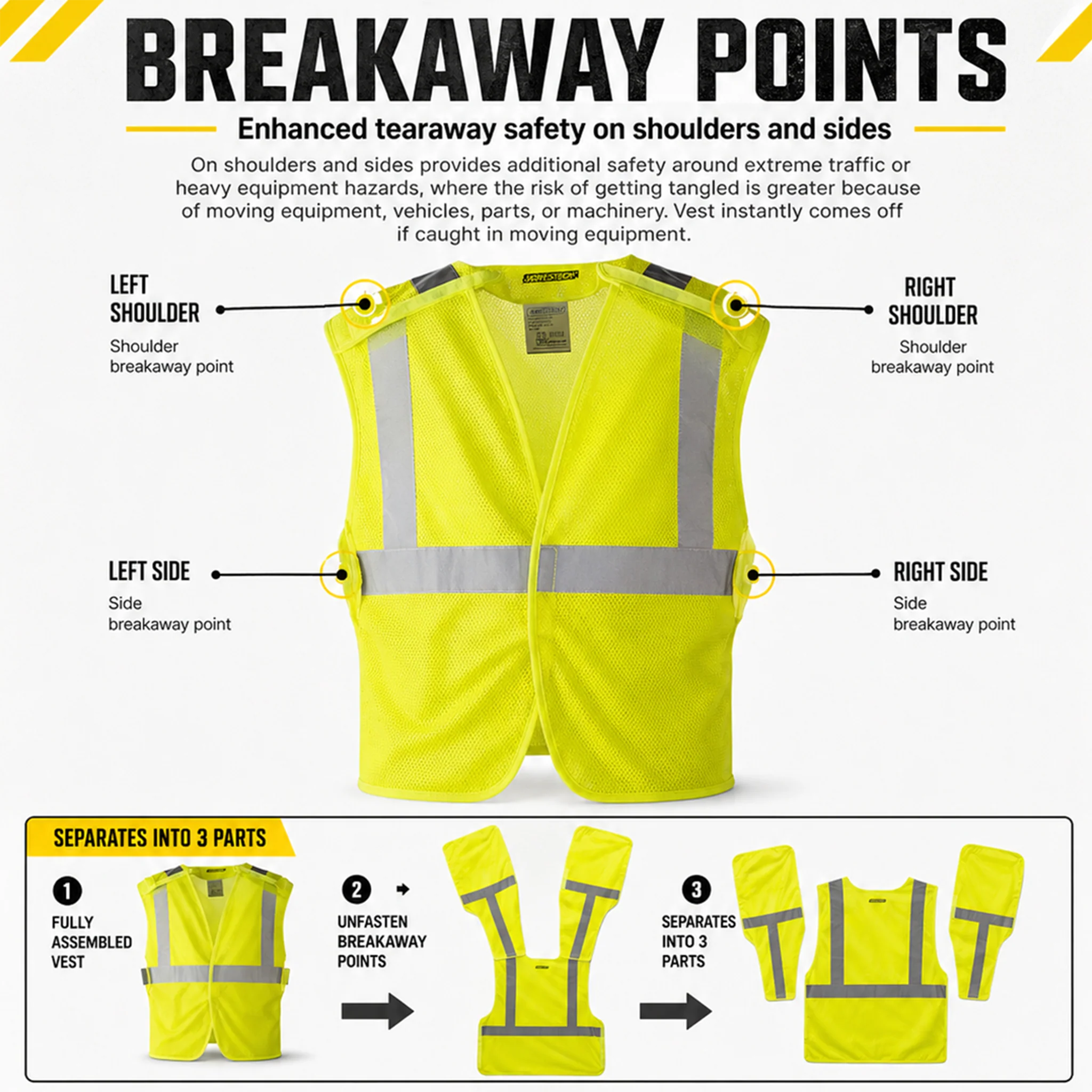 Hi-Vis Yellow Mesh Tearaway Safety Vest with 2” Reflective Strips and Pocket - Image 3