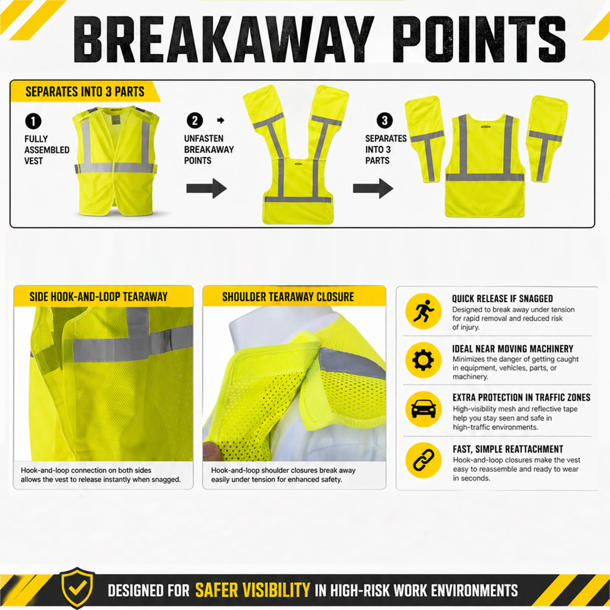Hi-Vis Yellow Mesh Tearaway Safety Vest with 2” Reflective Strips and Pocket - Image 4
