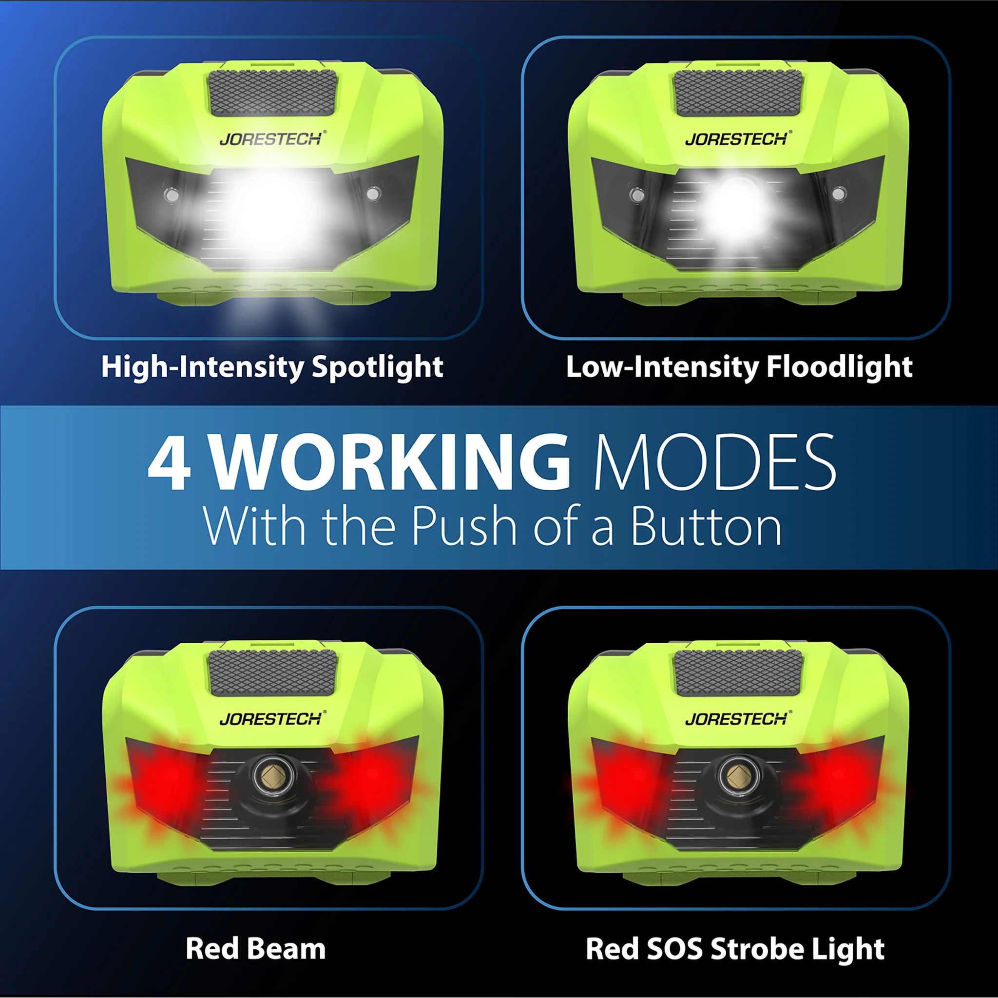 LED Water Resistant Headlamp Flashlight - Image 3