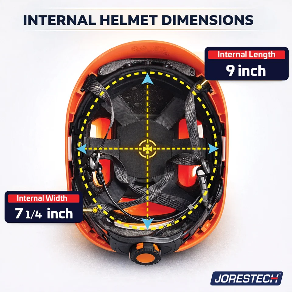 Type 2 Class C Safety Vented ABS Helmet with Eye Visor Shield - Image 3