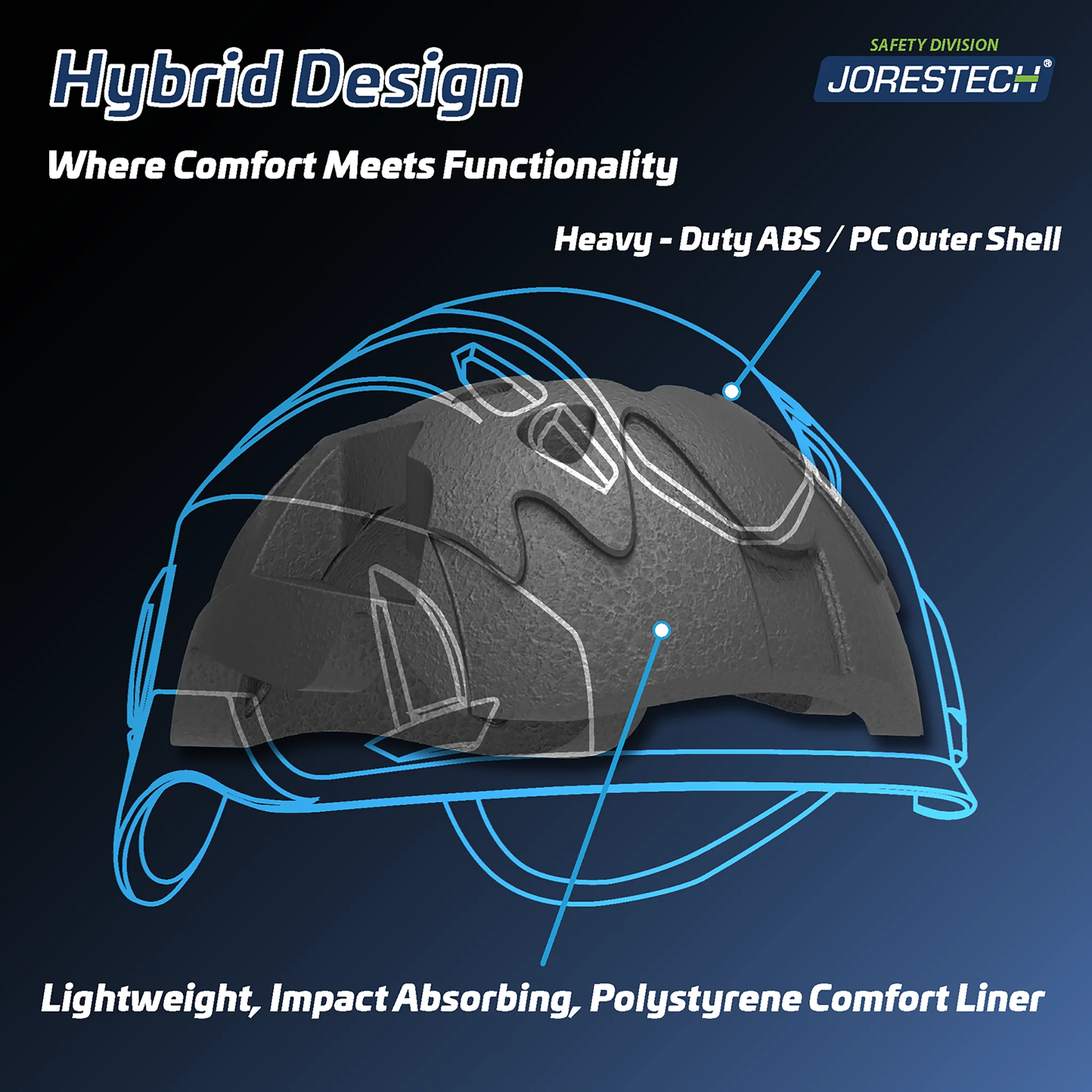 Ventilated Safety Work at Height Helmet System with Face Shield and Earmuffs - Image 9
